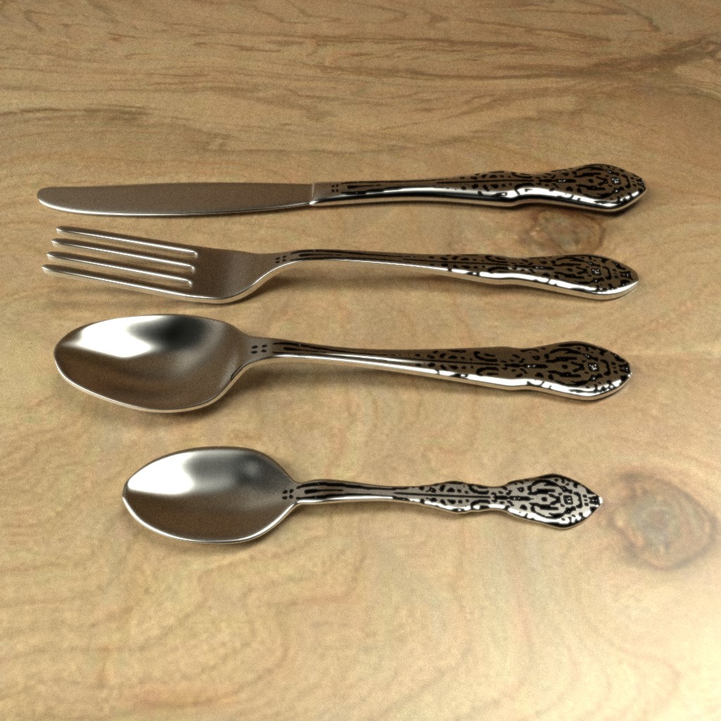 Wig's Cutlery preview image 1
